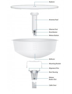 UBIQUITI PBE-M5-300-ISO POWERBEAM M5 300, 5GHZ, 22DBI 2